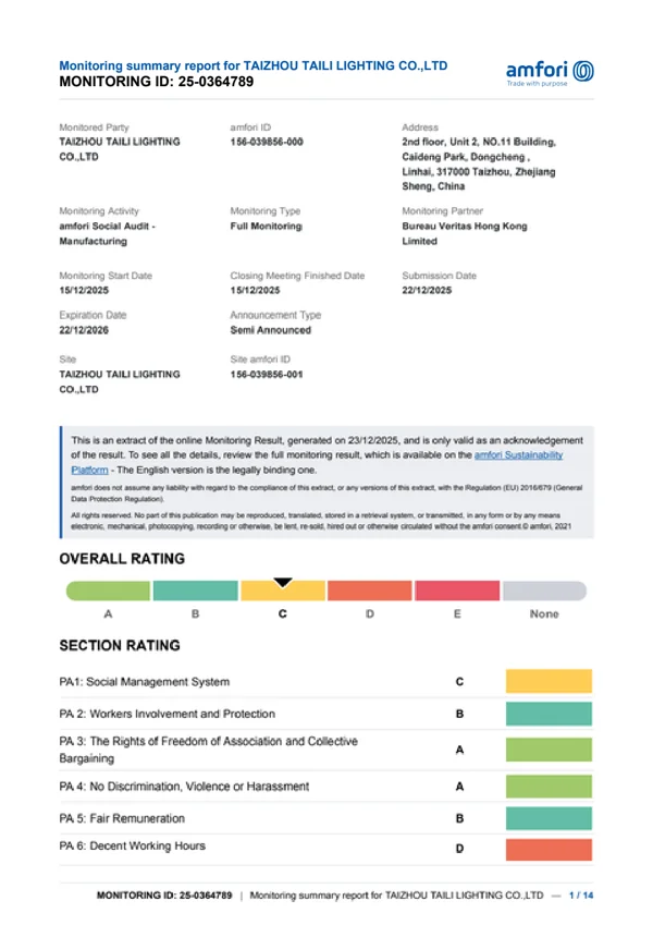 amfori BSCI 社会责任审核